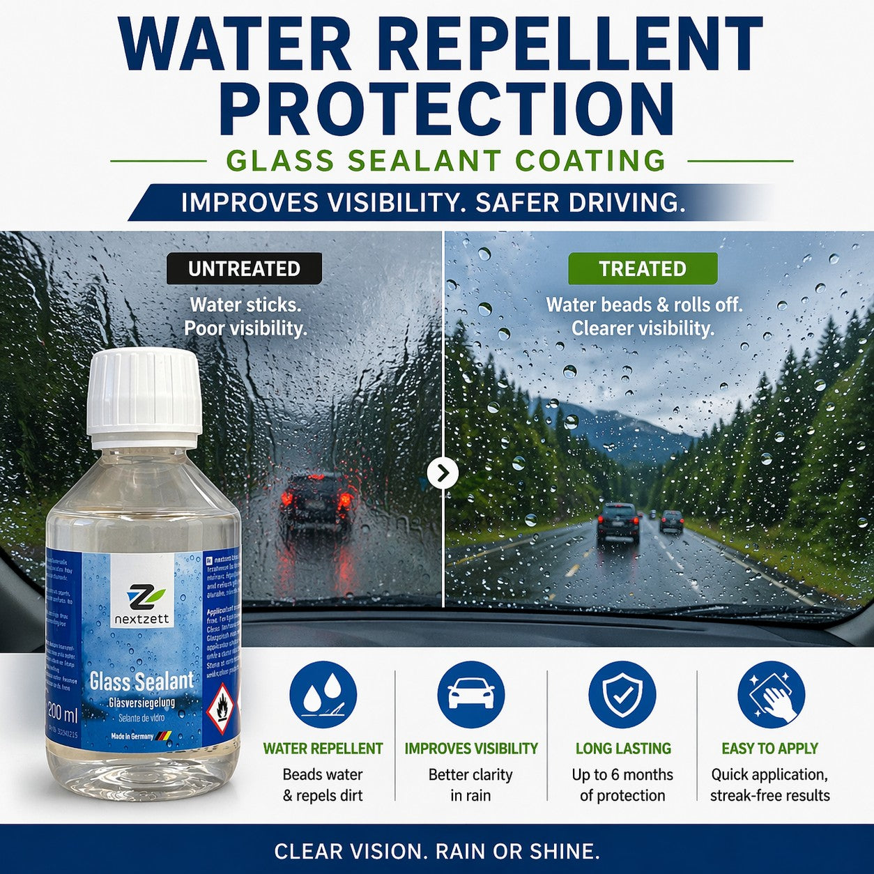 Glass sealant coating product with before and after comparison on a road scene, highlighting water repellent properties.