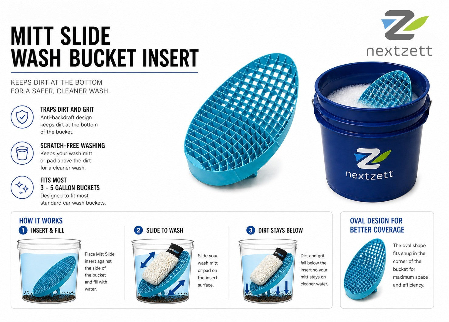 Nextzett Mitt Slide Wash Bucket Insert with product details on a white background