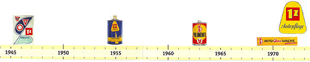 A vintage-style infographic timeline showing einszett branding and years from 1945 to 1970, including einszett products, with illustrated containers and a yellow measurement scale.